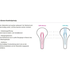 Anatomica Flex Gel Women Fahrrad-Sattel