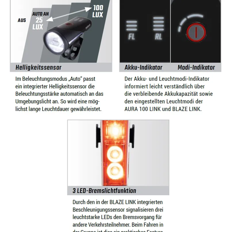 Aura 100 Link Frontlicht + Blaze Link Rücklicht Fahrradbeleuchtung Set
