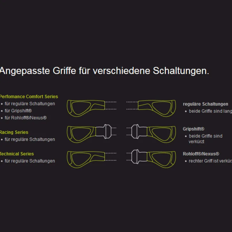GP1 Biokork ergomonische Fahrradgriffe