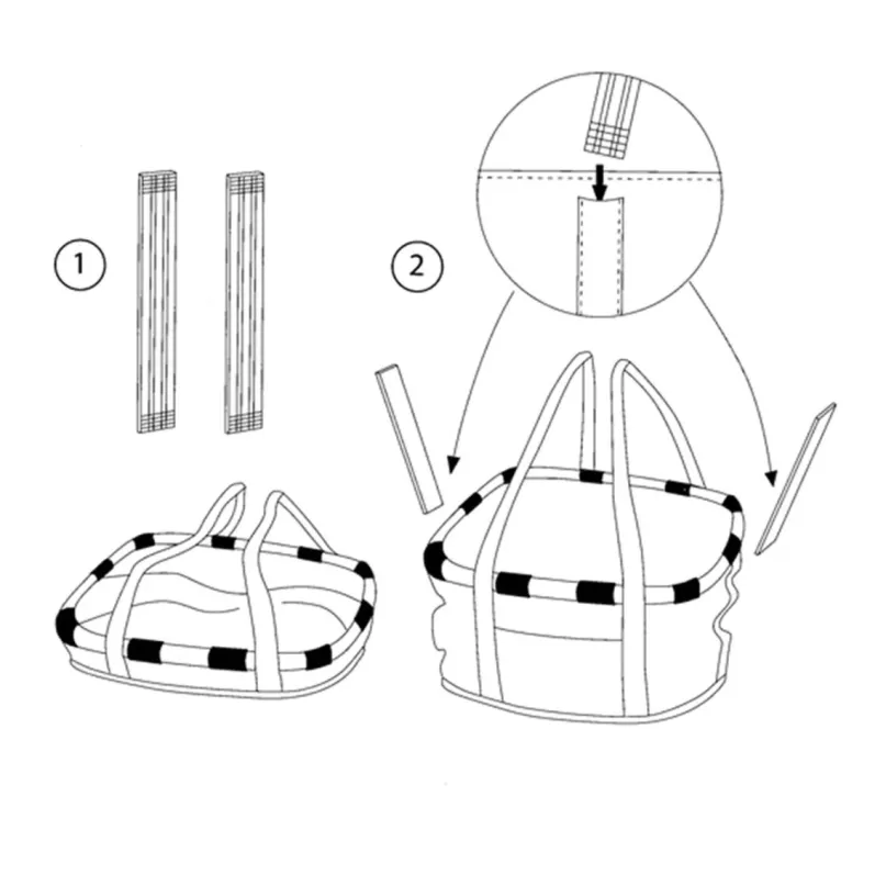 KLICKfix Bikebasket Fahrradkorb vorne twist sage