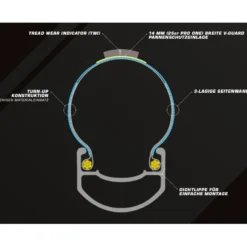 Pro One Tubeless Easy Rennrad-Reifen (28")