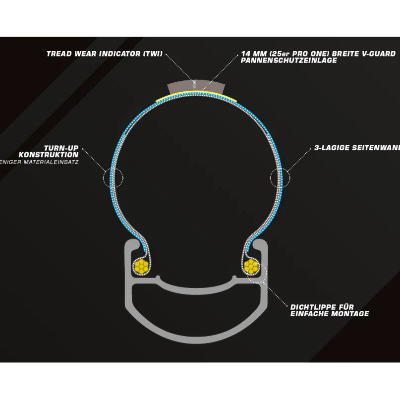 Pro One Tubeless Easy Rennrad-Reifen (28")