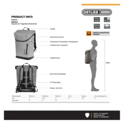 Soulo 25 L Rucksack türkis
