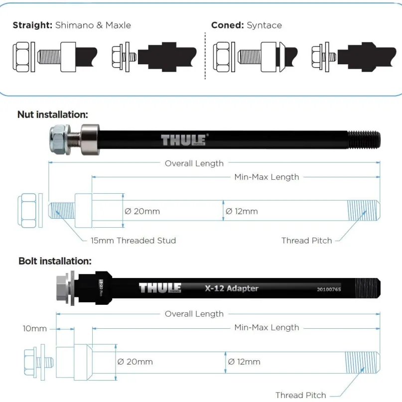 Thru Axle Shimano (M12 x 1.5) Achsadapter m. Mutter