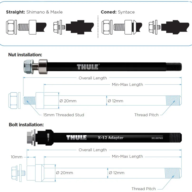 Thru Axle Syntace/Fatbike (M12 x 1.0) Achsadapter m. Mutter