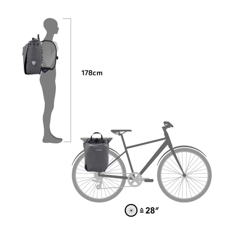 Vario Urban QL2.2 Fahrradtasche & Rucksack